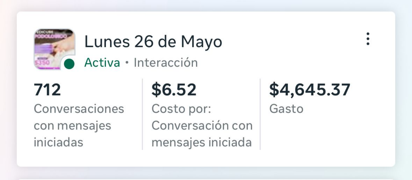 Resultado de campaña: 712 conversaciones iniciadas