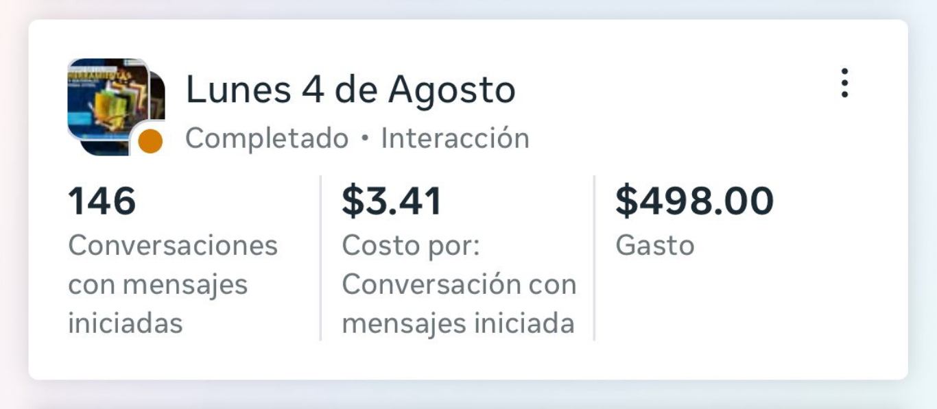 Resultado de campaña: 146 conversaciones iniciadas