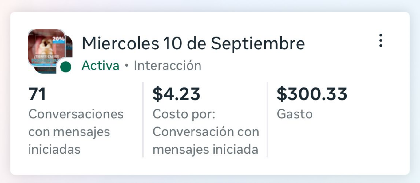 Resultado de campaña: 71 conversaciones iniciadas