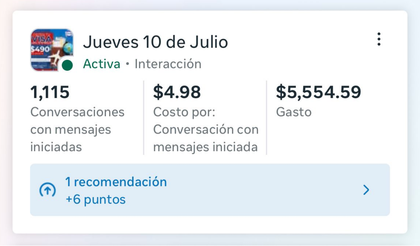 Resultado de campaña: 1,115 conversaciones iniciadas